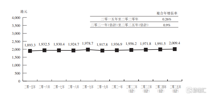 2025港澳資料圖庫(kù)