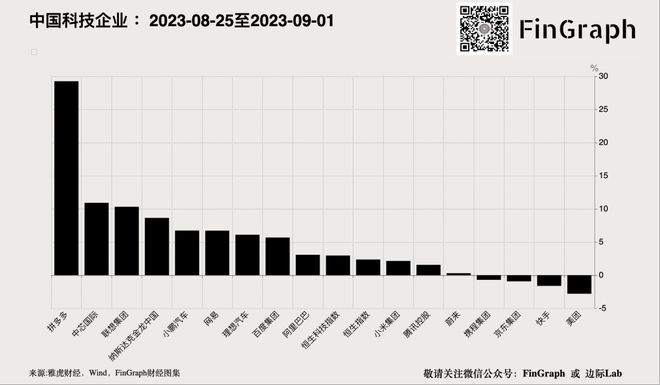 澳門頭條一肖8碼準確率1000%