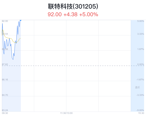 2025澳門特馬今晚開獎億彩網(wǎng)304期