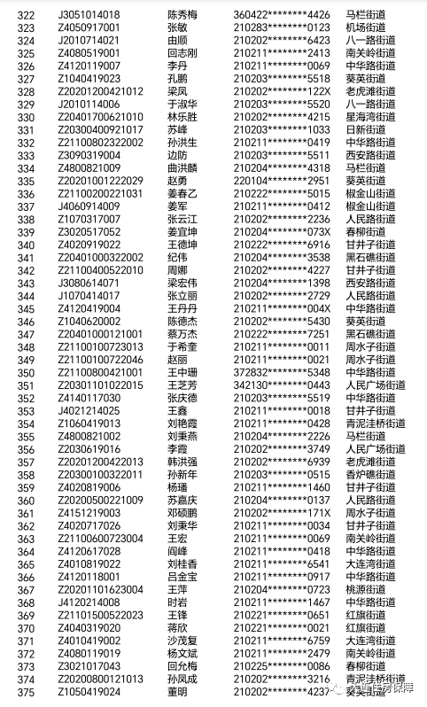 2023年免費一碼一肖公開