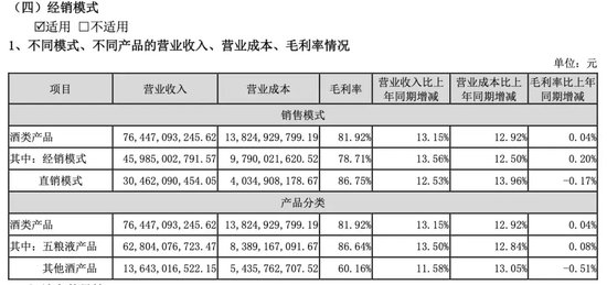 老澳門49開獎(jiǎng)結(jié)果記錄與歷史