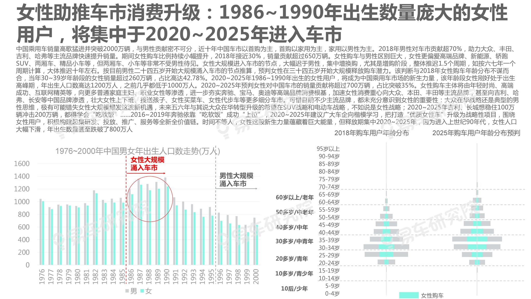 預(yù)測(cè)資料