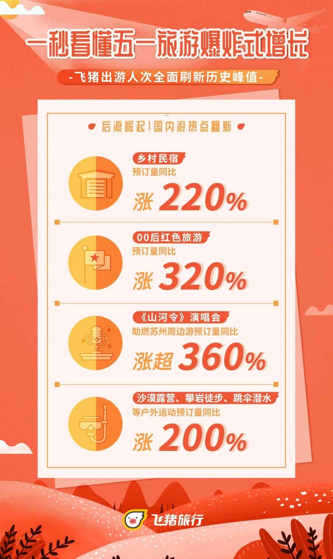 管家婆一肖100%精準(zhǔn)