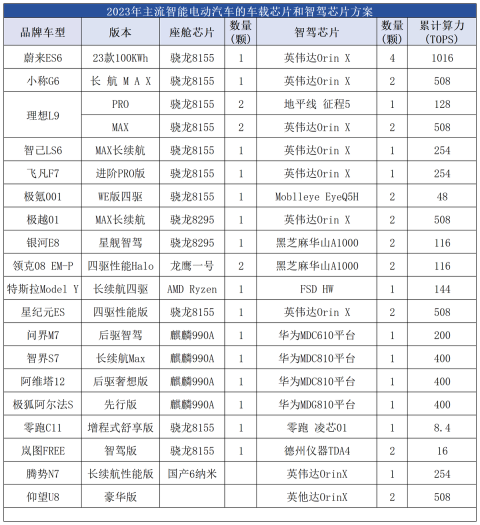 2025年噢門(mén)全年資料