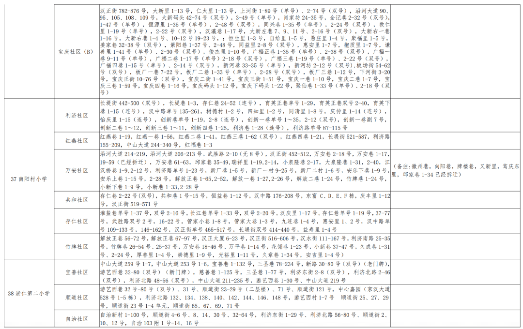 圖源總匯圖庫最新版本更新內(nèi)容