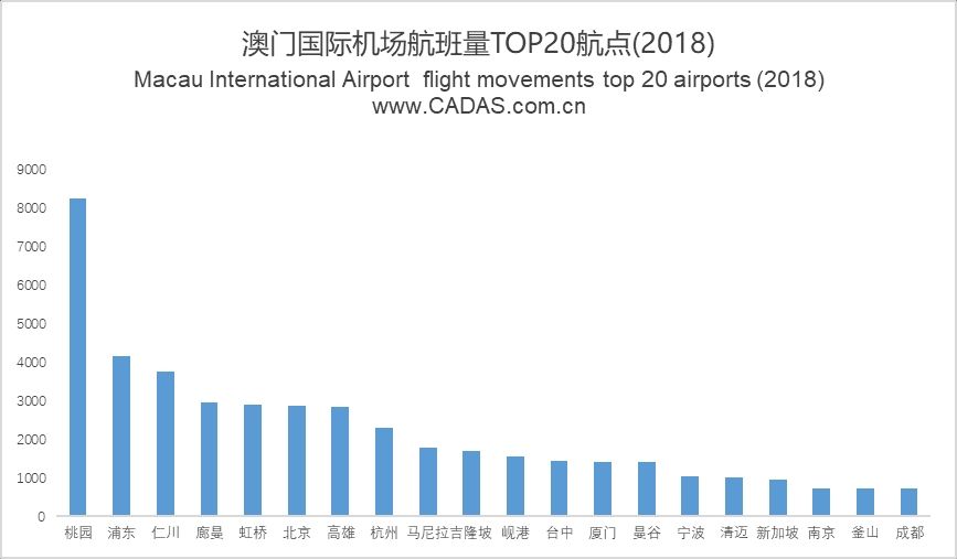 新澳門波色走勢