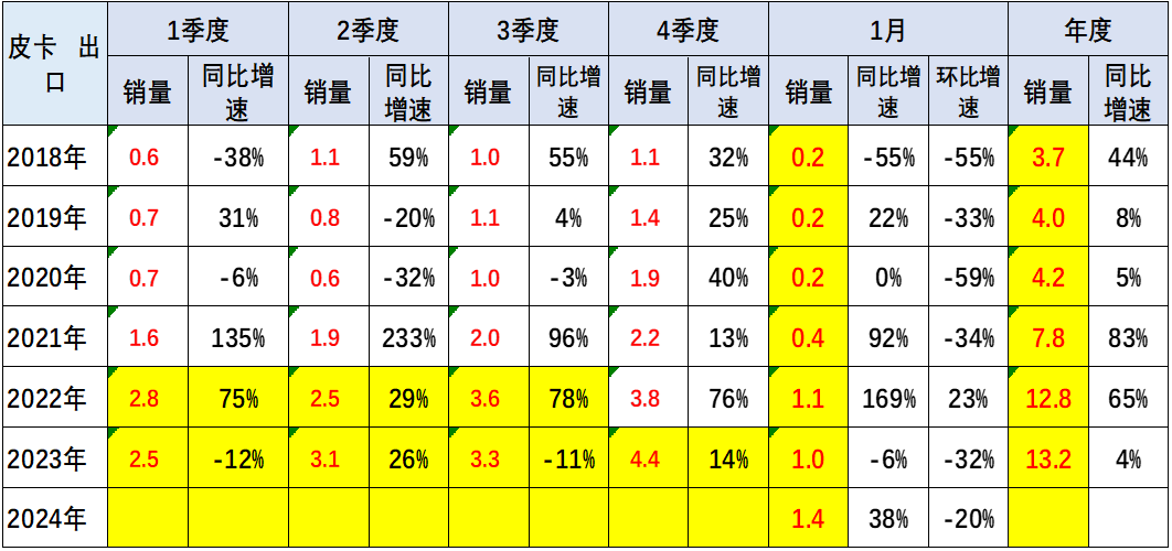 澳門(mén)正版2023年生肖運(yùn)勢(shì)分析