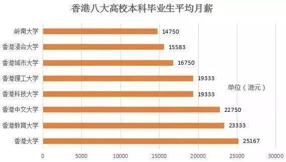 新澳門(mén)彩特單雙走勢(shì)