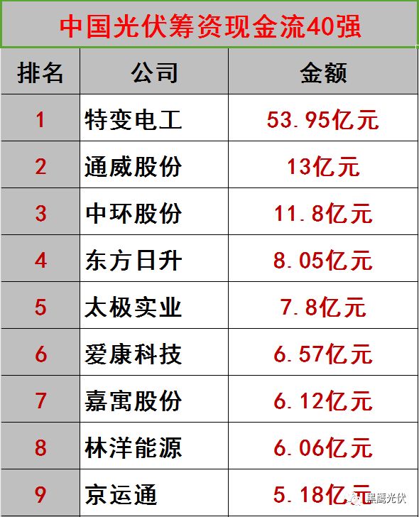 2025澳門特馬今晚開獎億彩網(wǎng)305期