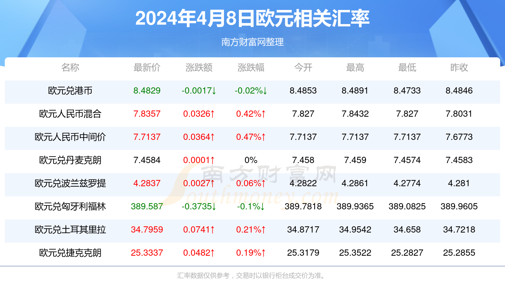 香港開彩開獎(jiǎng)2025