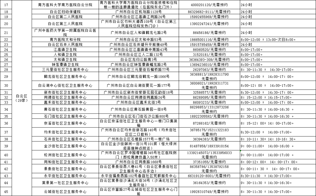 26333香港七碼所