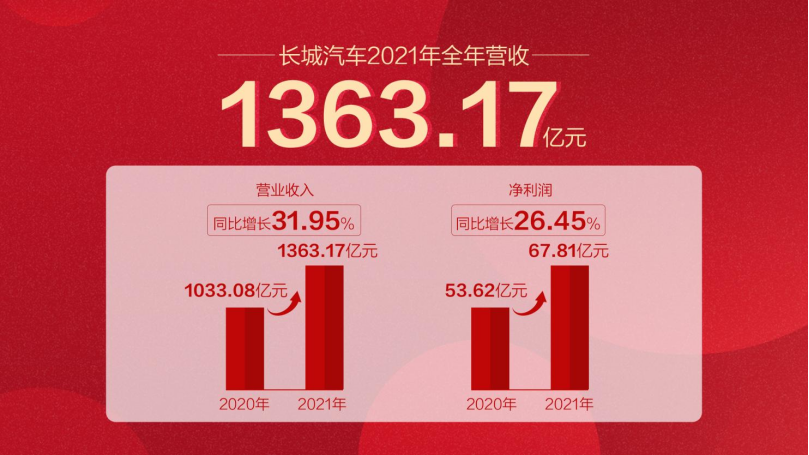 2025澳門紅姐