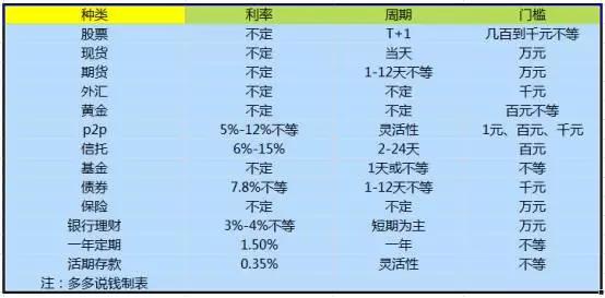 研究：定期換筷子可降低胃癌發(fā)病率