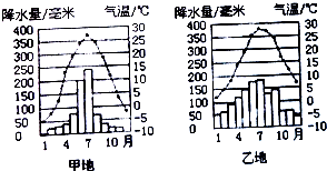 2025年1月21日 第31頁(yè)