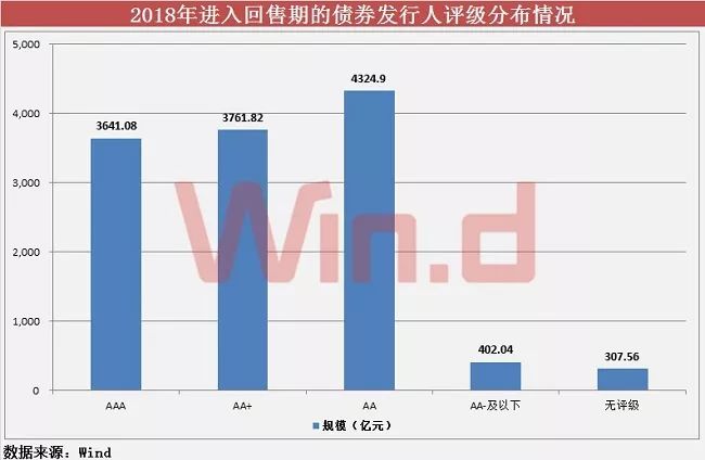 韓國網(wǎng)漫年銷售額首破2萬億韓元