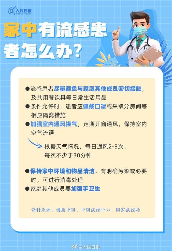 感染甲流怎么辦？9圖了解