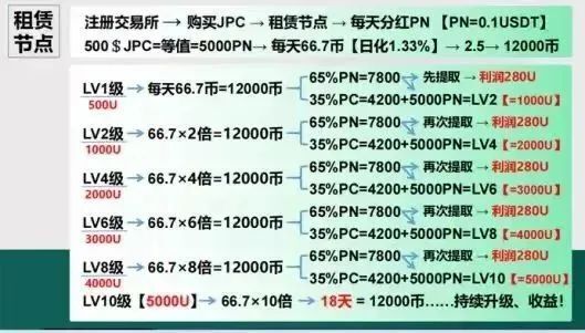 香港電影票房去年13億港元