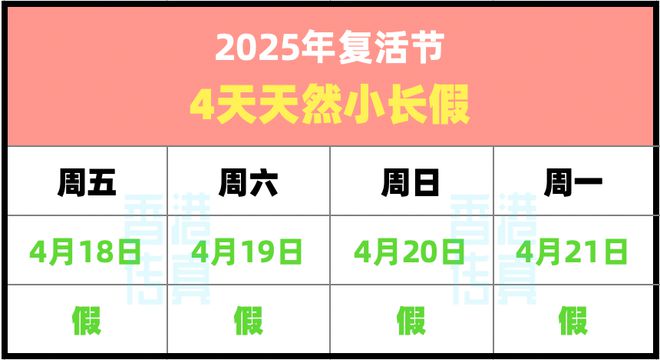 還有不到10天就是2025年