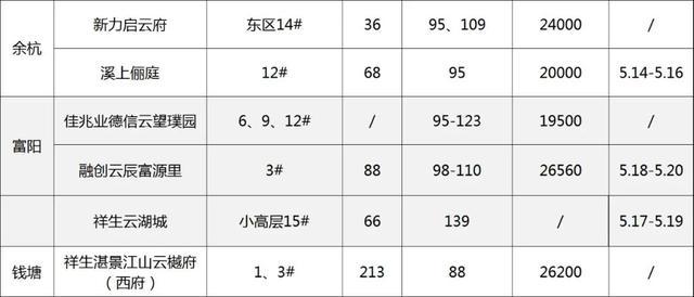 葫蘆島村莊分紅18年 今年分1880萬