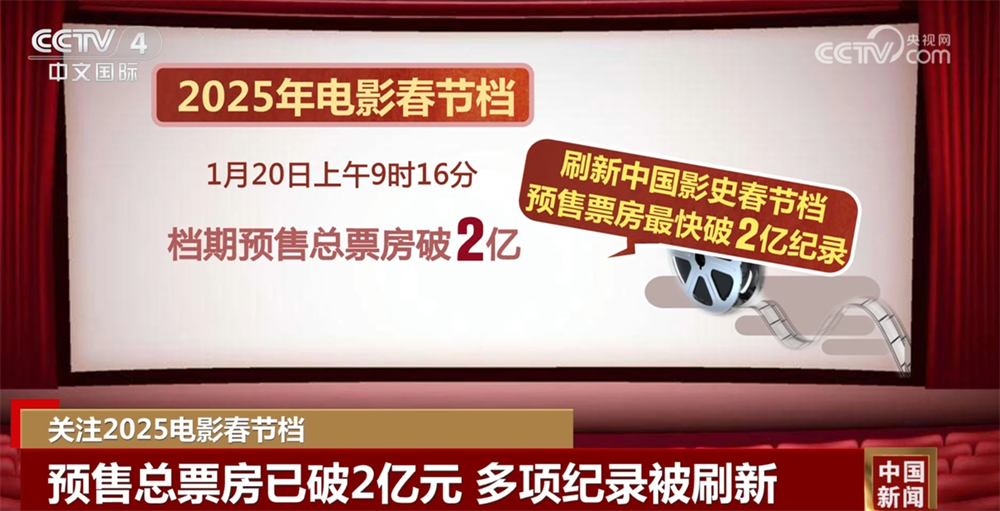 6部影片定檔2025年春節(jié)檔