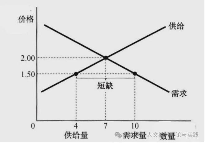 “果中貴族”車厘子斷崖降價