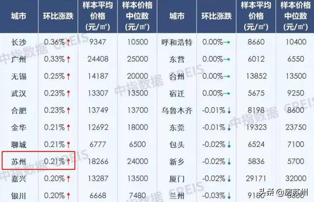 多家銀行消費貸利率降至“2字頭”