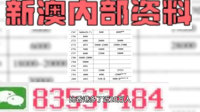 新澳門2025年全年資料