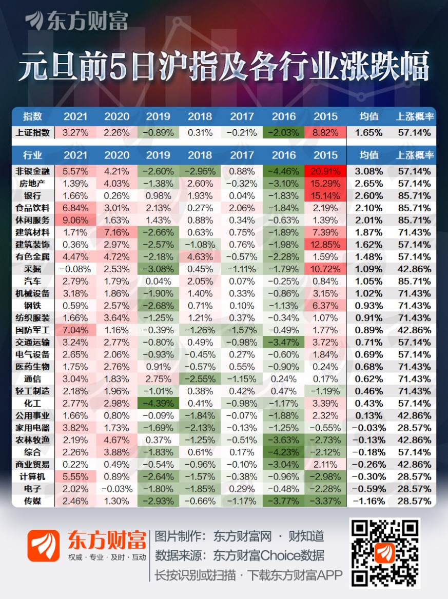 澳門彩生肖走勢(shì)圖