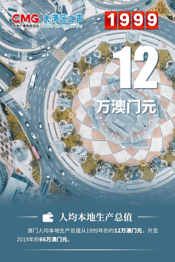 2025年澳門(mén)金龍彩