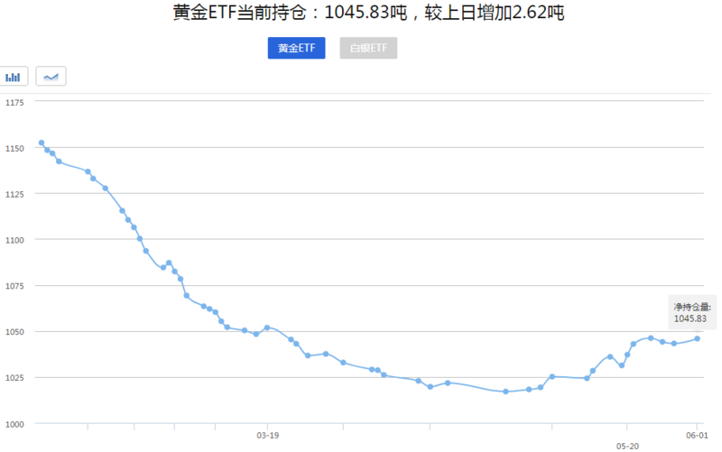 2025年2月2日 第69頁