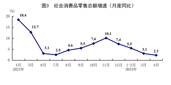 媒體：今年經(jīng)濟將延續(xù)回升態(tài)勢