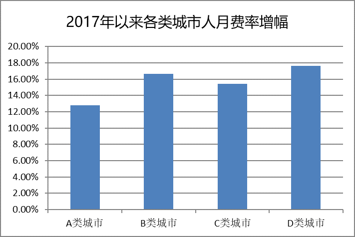 澳門彩近30期開獎記錄,實(shí)時解析數(shù)據(jù)_靜態(tài)版82.45.17