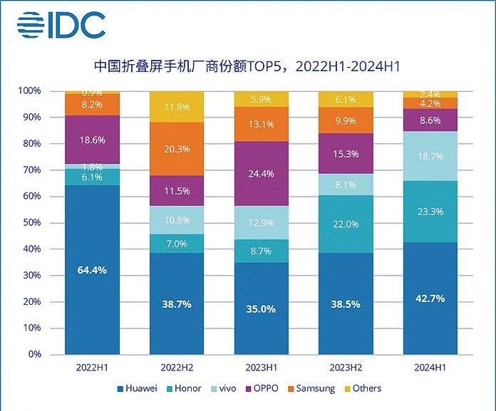 2025一碼一肖100%精準(zhǔn),持續(xù)設(shè)計(jì)解析方案_蘋果款70.34.45