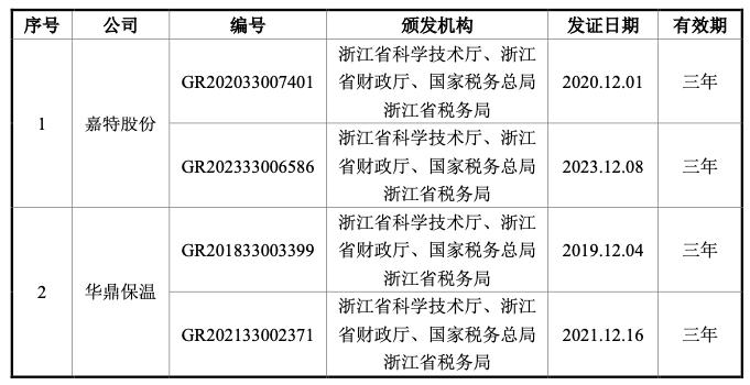 2025澳門特馬開獎53期詳解,實證解答解釋定義_版蕩18.56.63