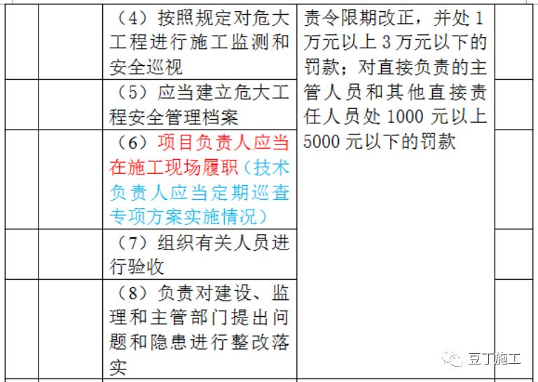 新澳門歷史所有記錄大全,專家解答解釋定義_精裝款33.17.15