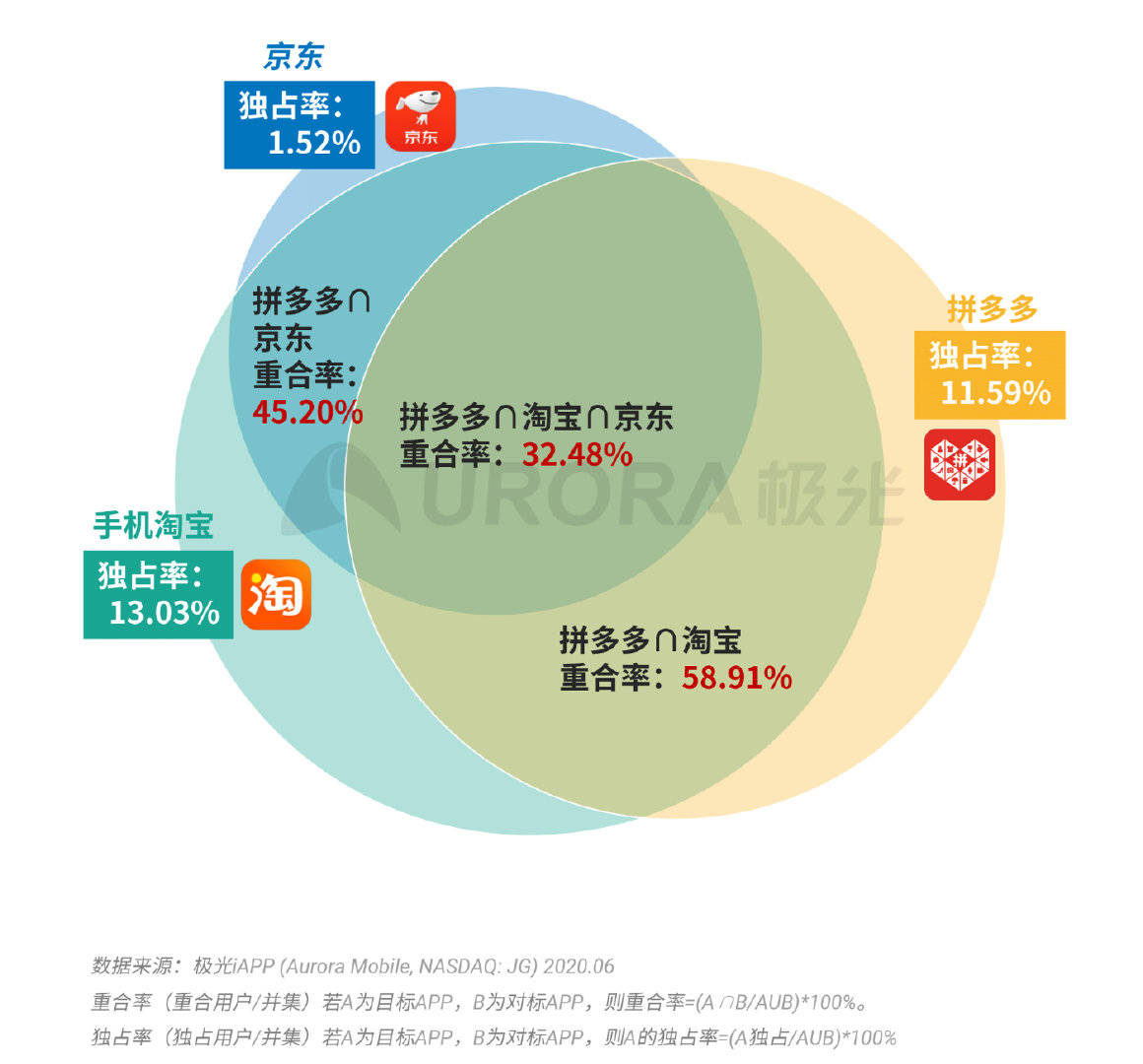 2025澳門(mén)特馬今晚開(kāi)什么,全面數(shù)據(jù)解析執(zhí)行_戰(zhàn)略版28.11.70