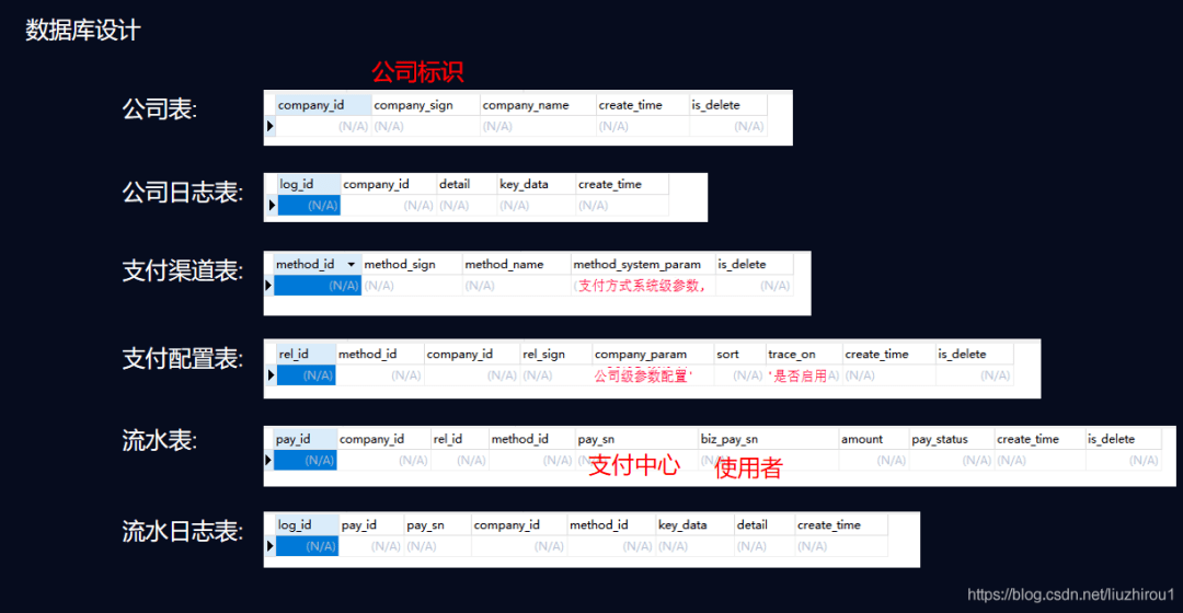 新澳門資料大全正版資料2025年免費,數(shù)據(jù)驅(qū)動計劃_Holo27.14.26