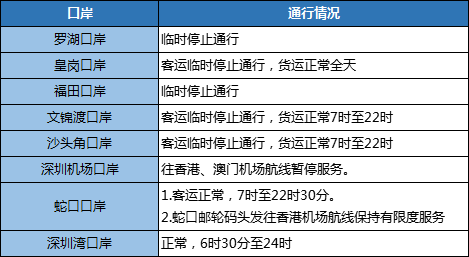 二四六天好彩(944CC)免費資料大全,深層執(zhí)行數(shù)據(jù)策略_擴展版42.72.52