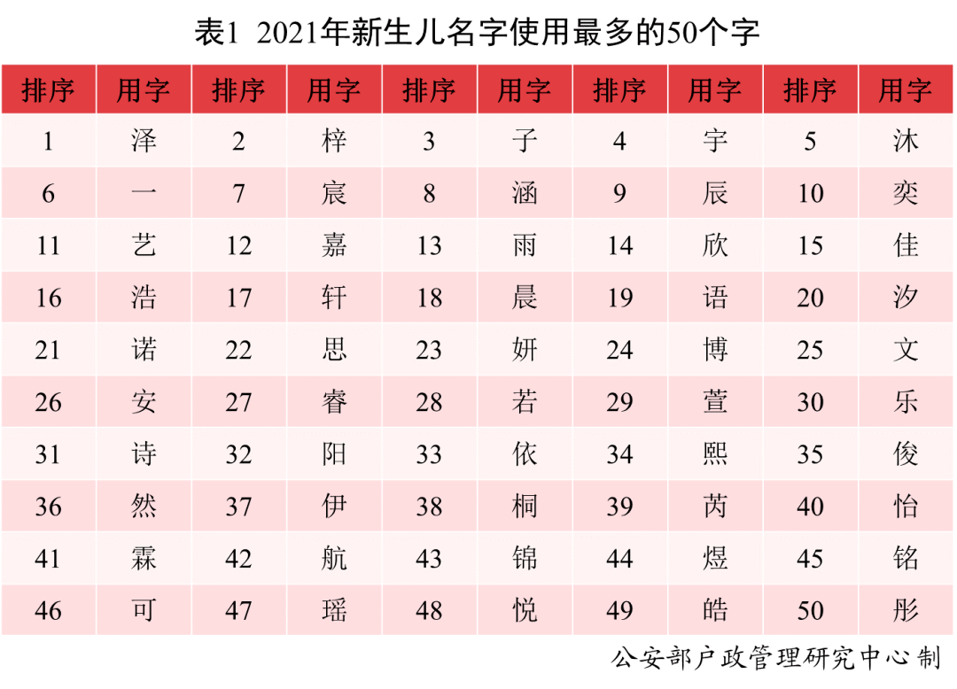 2025年2月7日 第77頁