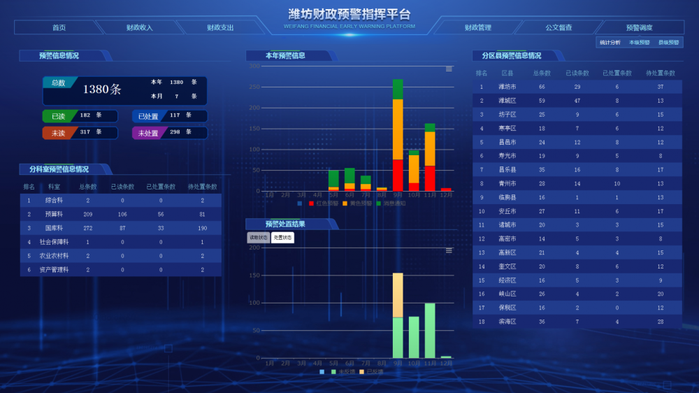 2025新澳精準(zhǔn)資料免費(fèi),數(shù)據(jù)驅(qū)動(dòng)分析解析_娛樂(lè)版60.27.93