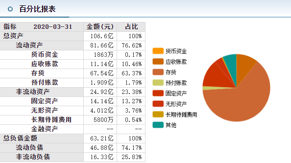 2025天天開好彩大全正版,高效性實(shí)施計(jì)劃解析_Premium19.55.68