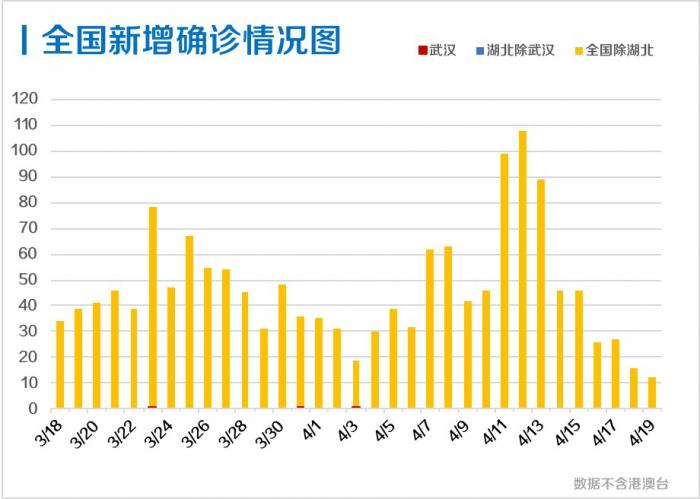 2025年澳門天天彩資料,實(shí)地考察分析_第一版19.80.24