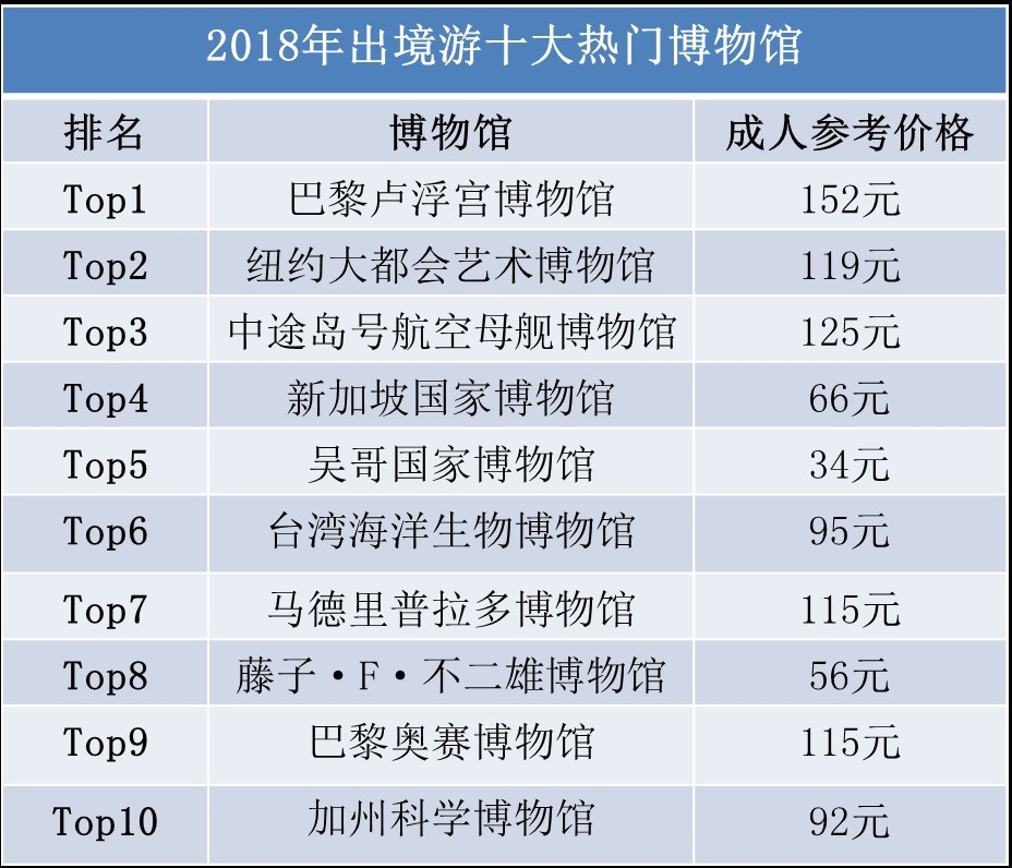 2025年新澳門免費(fèi)資料,預(yù)測說明解析_退版32.82.93