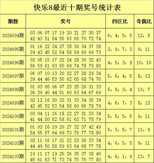 精準(zhǔn)三肖三期內(nèi)必中的內(nèi)容,快速解答方案解析_撤版63.45.93