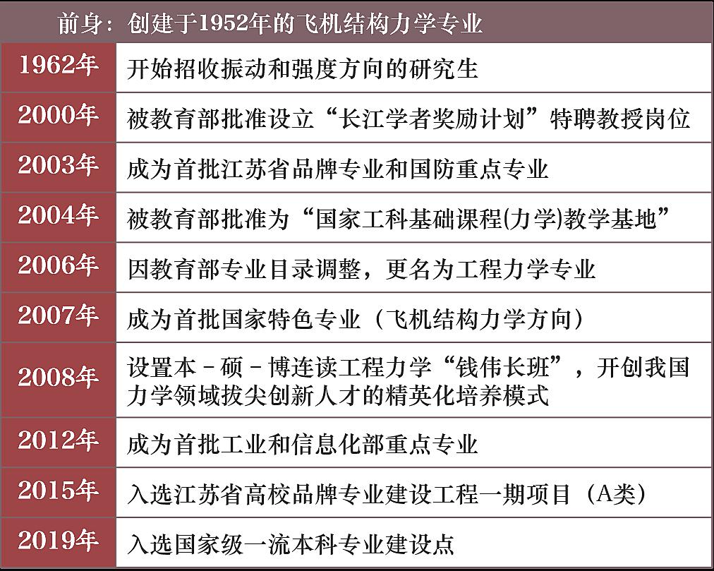 2O24年澳門正版免費大全,專業(yè)調(diào)查解析說明_P版61.94.31