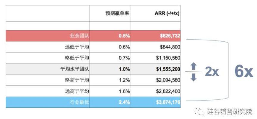 澳彩正版49853開獎(jiǎng)記錄查詢,數(shù)據(jù)驅(qū)動(dòng)計(jì)劃解析_定制版33.59.27