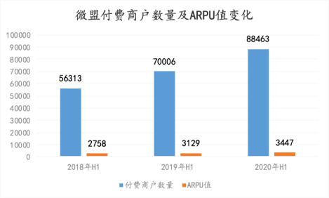 新奧精準免費提供港澳彩,數(shù)據(jù)分析驅(qū)動決策_斬版77.77.58