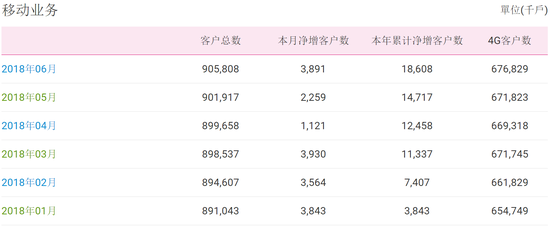 澳門最準(zhǔn)一碼100八百圖庫,全面執(zhí)行數(shù)據(jù)方案_社交版84.19.69