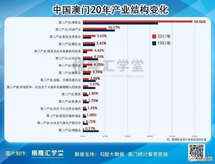 澳門開獎(jiǎng)49現(xiàn)場49圖庫資料,未來解答解析說明_投資版54.80.74