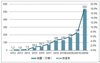 2025年2月10日 第125頁